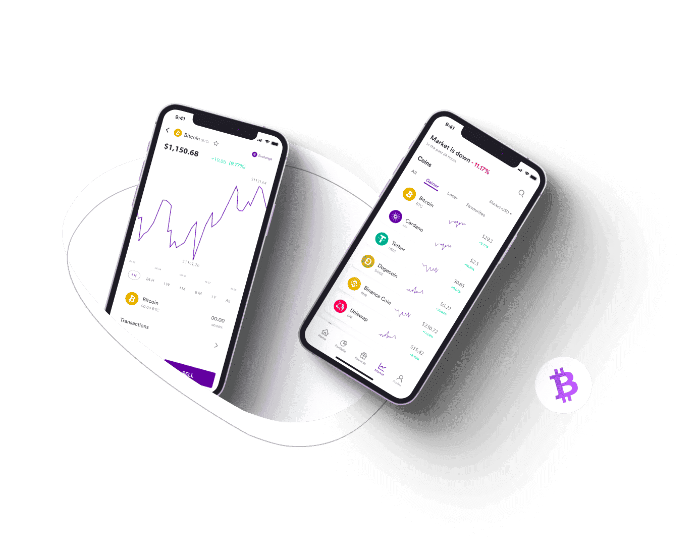 Immediate Bienestar digital investment